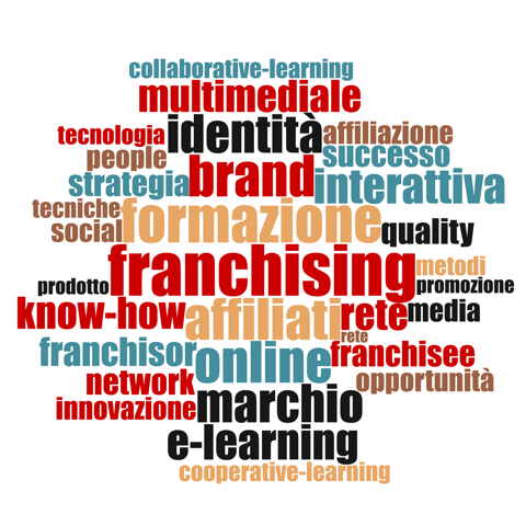 ExpoFranchising 2018