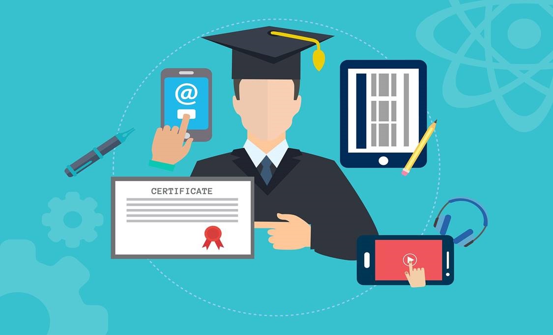 Come progettare corsi sulla sicurezza sul lavoro in Mobile Learning